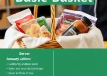 cesta básica do servidor