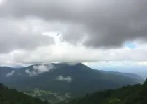 previsão do tempo Taboão da Serra
