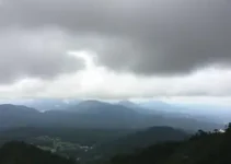 tempo instável