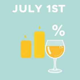 reajuste de 4,33% na hotelaria